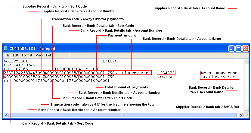 Account transaction перевод. Код сортировки банка. Sort code что это в банковских реквизитах. БИК sort code что это. BIC Bank code что это.