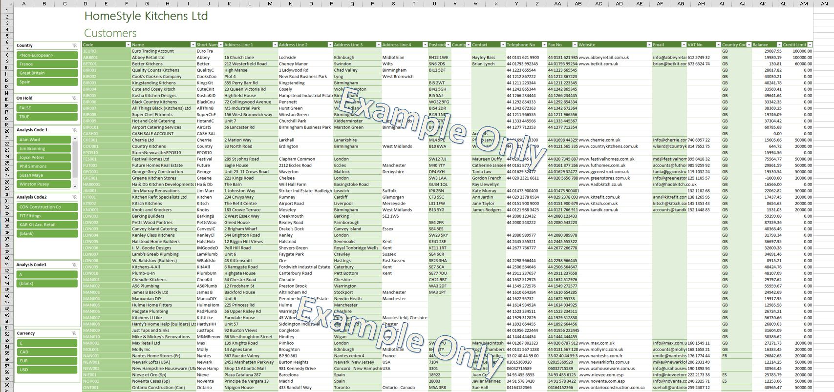 Sage Nominal Codes Categories